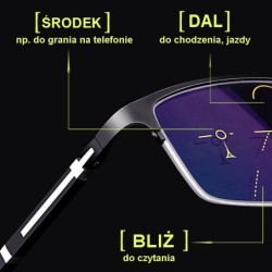 Okulary korekcyjne wg opisu recepta anty b