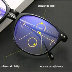 Okulary antyblue do czytania od +1 do +4