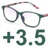 Okulary do czytania kocie damskie ZIELONE +3.5