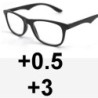 OKULARY dwuogniskowe DAL: +0.5, BLIŻ: +3