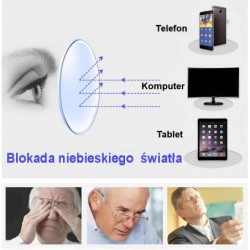 Okulary progresywne bezramkowe dal: '0', bliż: od +1 do +4