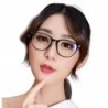 OKULARY MINUSY DO KOMPUTERA KOREKCYJNE -0.5